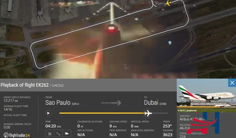 Emirates A380 Engine Explodes During Takeoff at Guarulhos