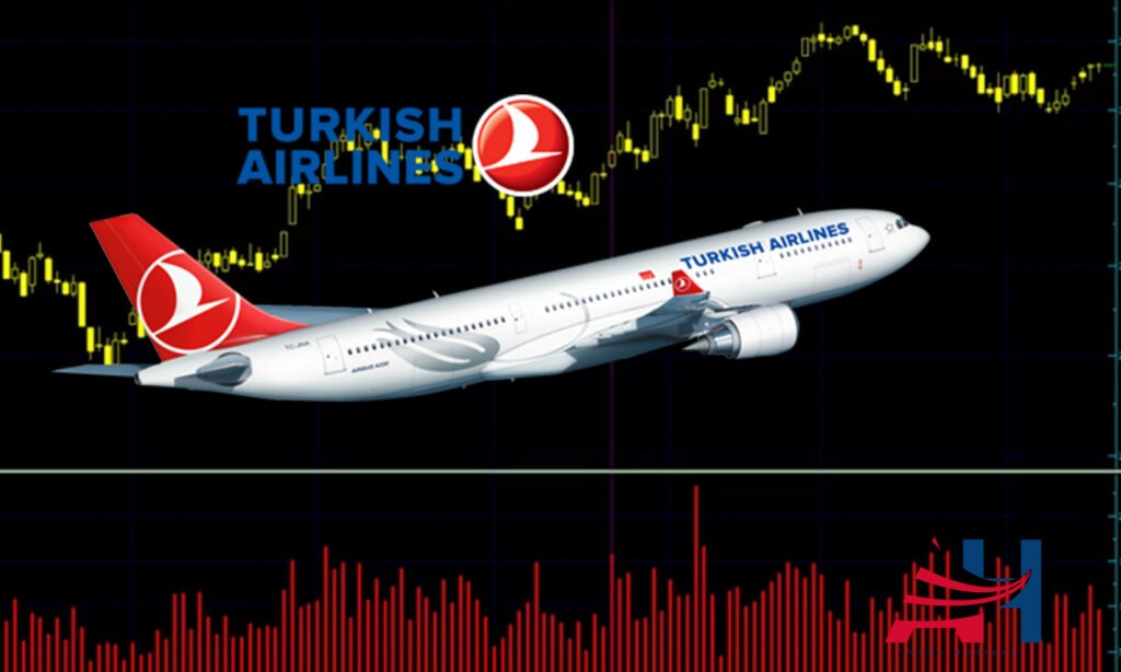 THYAO Shares on the Rise: TL 555 Million Purchase by IS Investment