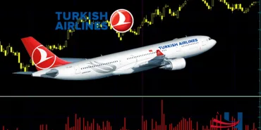 THYAO Shares on the Rise: TL 555 Million Purchase by IS Investment