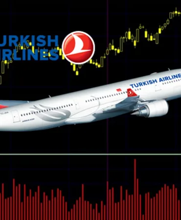 THYAO Shares on the Rise: TL 555 Million Purchase by IS Investment