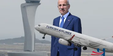 EUROCONTROL Report: Turkey's Air Traffic at the Top