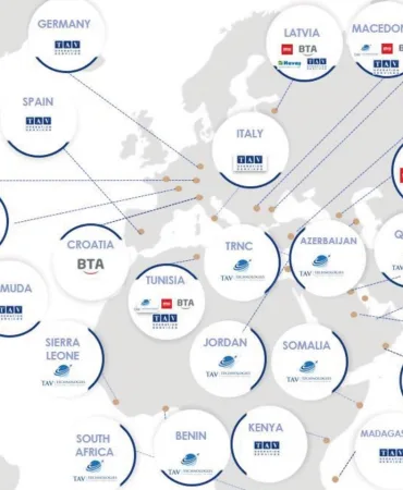 TAV's Revenue Rises by 31%, Reaching 732 Million Euros