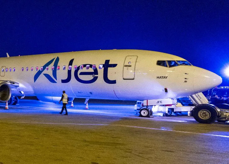 Surprising Cancellation Decision from AJET Airlines: Passengers in Uproar