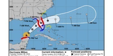 Evacuations and Charter Flights Intensify at Florida Airports