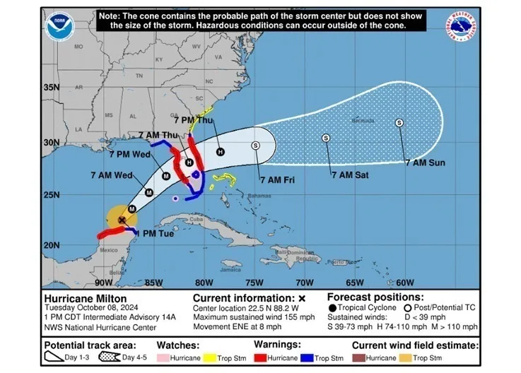 Evacuations and Charter Flights Intensify at Florida Airports