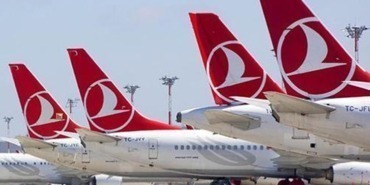 Turkish Airlines' Stock Buyback Move: 69 Million TL Nominal Value Shares Targeted