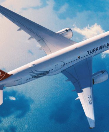 New Target Price for Turkish Airlines Shares from Deniz Yatırım: 63.8% Upside Potential