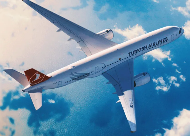 New Target Price for Turkish Airlines Shares from Deniz Yatırım: 63.8% Upside Potential