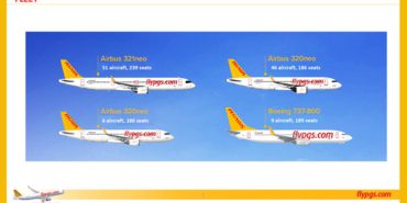 Pegasus Airlines Records 13% Growth in Q3, Net Profit Rises 19% to €301 Million