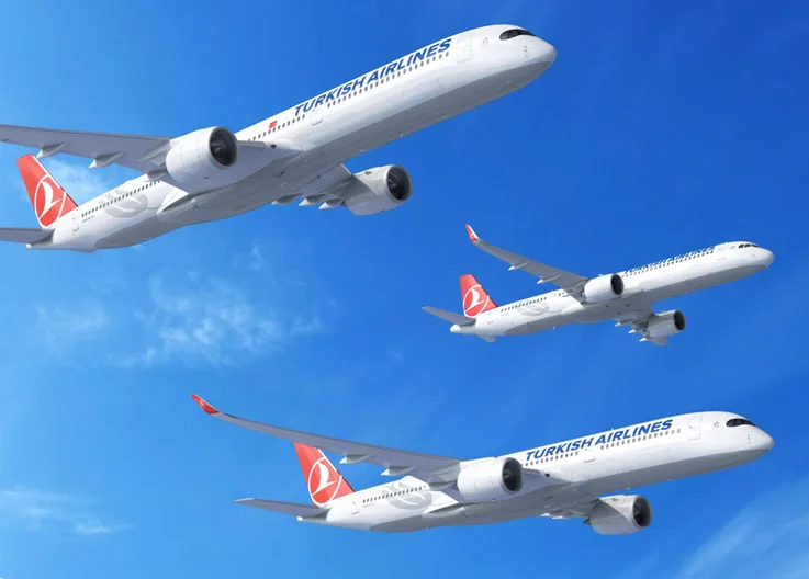 Turkish Airlines to Lease 6 Airbus A321neo Aircraft