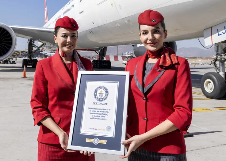 Turkish Airlines Makes History with Guinness World Record!