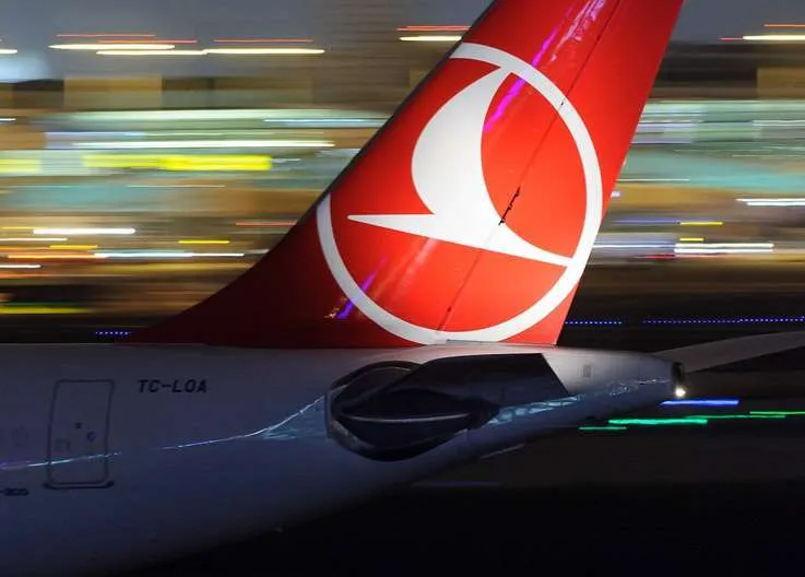 Turkish Airlines and Other Airlines Plan to Resume Flights to Israel