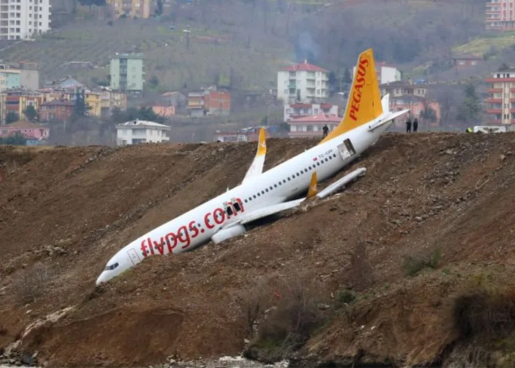 Plane Crash Case at Trabzon Airport Dropped