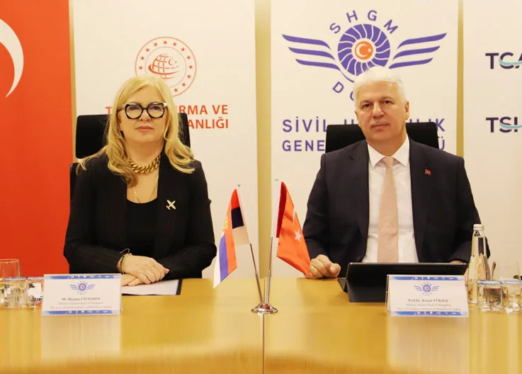 New Flight Routes: Direct Flights from Sabiha Gökçen to Nis and Kraljevo Begin