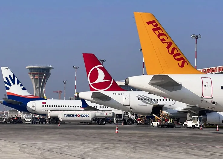 Compensation Rights for Passengers Flying from Turkey