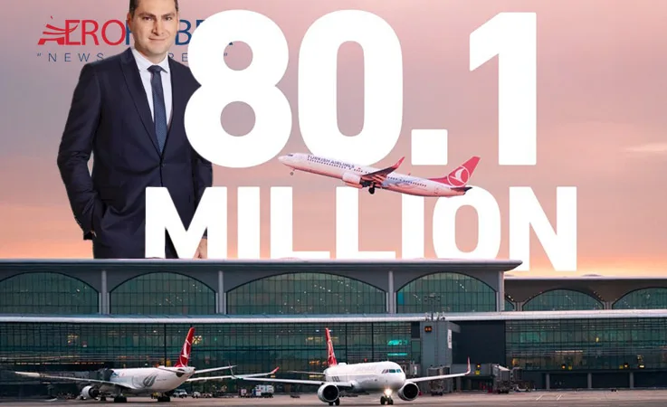 Evaluation of 2024 by İGA Istanbul Airport CEO Selahattin Bilgen