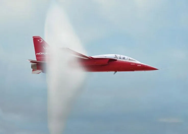 How Did HÜRJET Break the Sound Barrier?