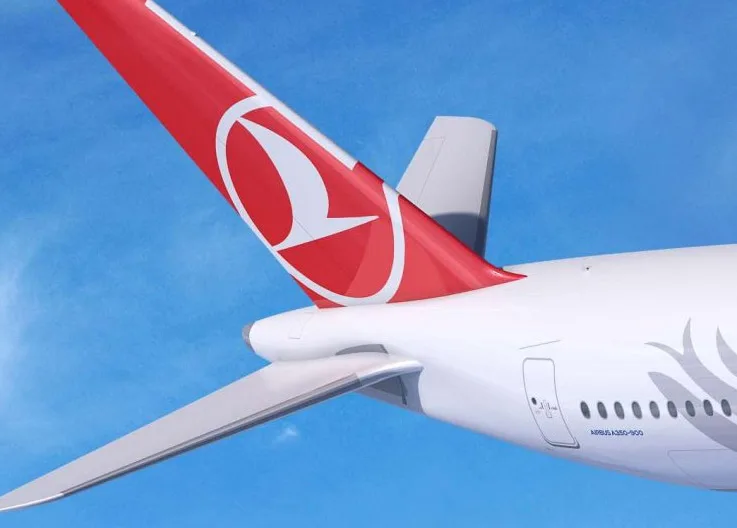 Turkish Airlines Move Towards Peru: Are Flights Starting?