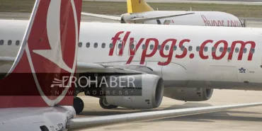 Balanced Competition Between THY and Pegasus in Aviation