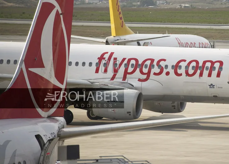 Balanced Competition Between THY and Pegasus in Aviation