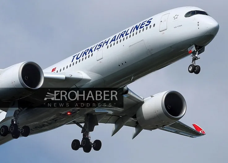 Turkish Airlines Records 6% Growth in the Italian Market in 2024