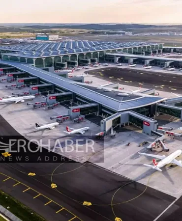 Istanbul Airport on Its Way to Becoming a Global Cargo Hub