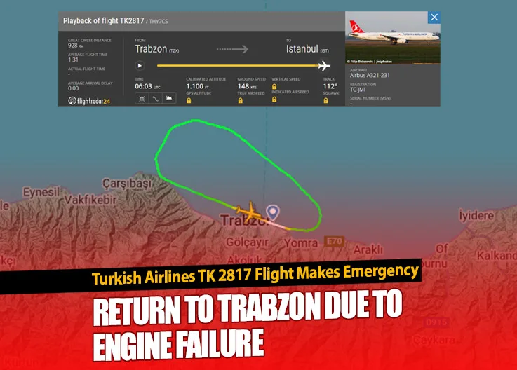 Turkish Airlines TK 2817 Flight Makes Emergency Return to Trabzon Due to Engine Failure