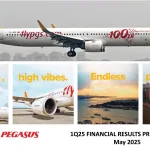 PGSUS-1Q25-results-presentation-1