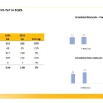 PGSUS-1Q25-results-presentation-12