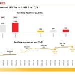 PGSUS-1Q25-results-presentation-13