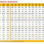 PGSUS-1Q25-results-presentation-21