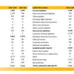 PGSUS-1Q25-results-presentation-23