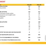 PGSUS-1Q25-results-presentation-24