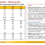 PGSUS-1Q25-results-presentation-4