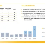 PGSUS-1Q25-results-presentation-8
