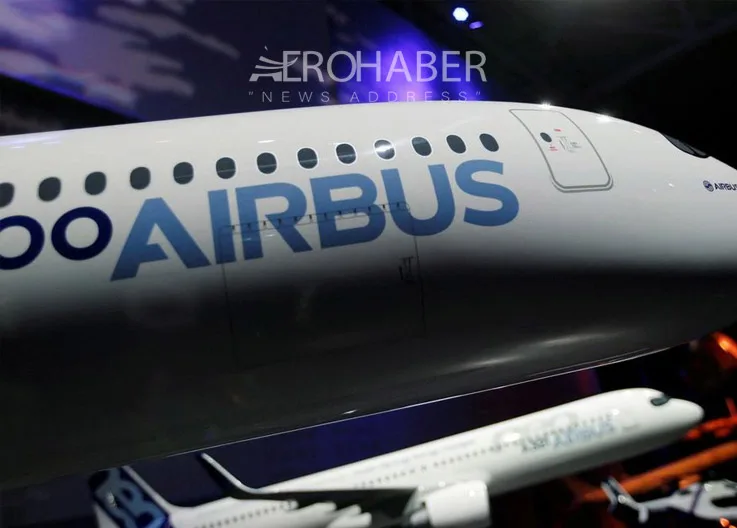 China-Airbus Deal: 200-500 Aircraft Giant Move