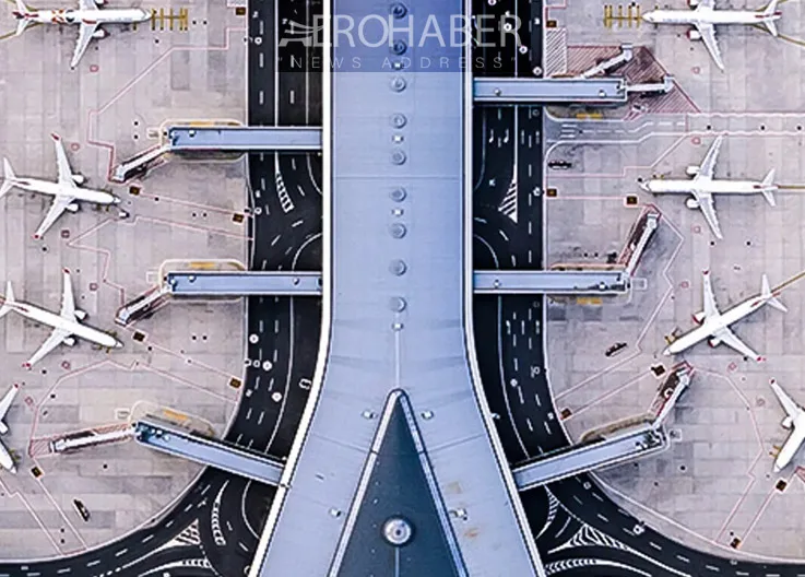 Istanbul Airport Becomes Europe’s Busiest Hub: Tops EUROCONTROL’s 2025 Report