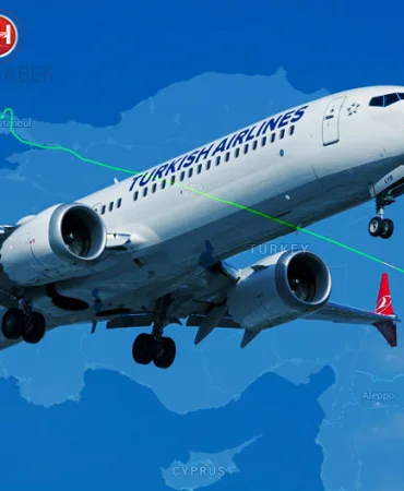 Security Alert at Turkish Airlines: Consecutive Bomb Threats Reported