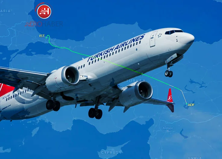 Security Alert at Turkish Airlines: Consecutive Bomb Threats Reported