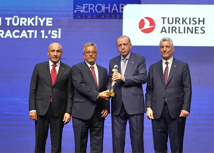 Turkish Airlines Tops the List with $18 Billion in Service Exports