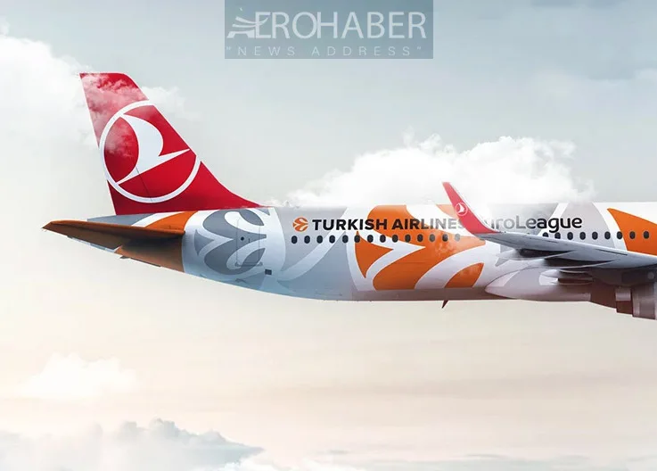 Turkish Airlines and EuroLeague Part Ways