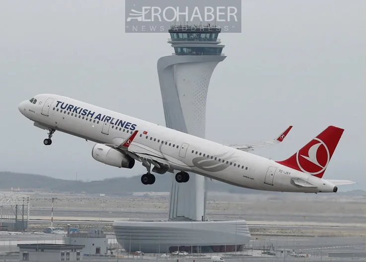 Turkish Airlines and Istanbul Airport Break Boundaries in European Air Traffic