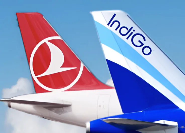 Turkish Airlines–IndiGo Partnership Continues: Aircraft Lease Extended
