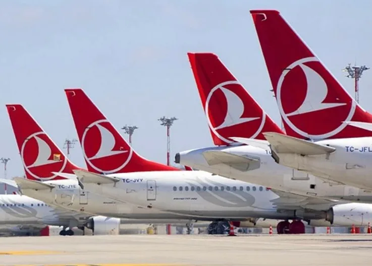Turkish Airlines Expands Blacklist: 245 Passengers Banned from Flights in 5 Months!