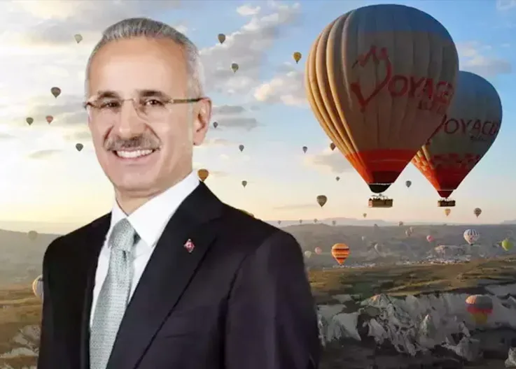 Turkish Balloons Conquer International Markets with SHGM Certification