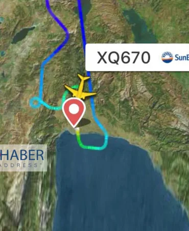 Emergency Procedure Implemented on SunExpress Flight