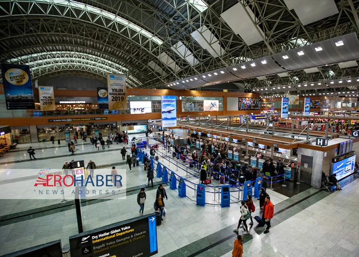 Europe’s Fastest-Growing Airport: Istanbul Sabiha Gökçen