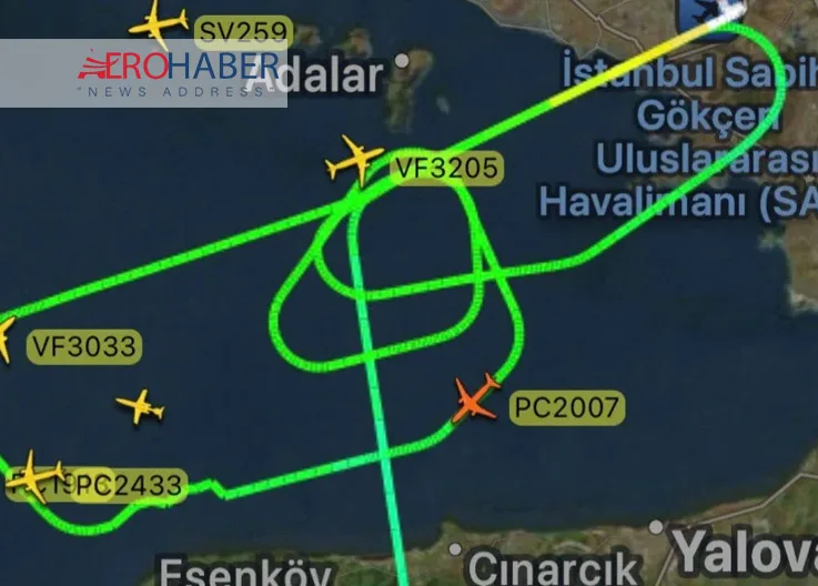 Runway Control in Istanbul: Aircraft Held in the Air