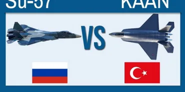 Su-57 Effective in the Field but KAAN Leads in Global Orders