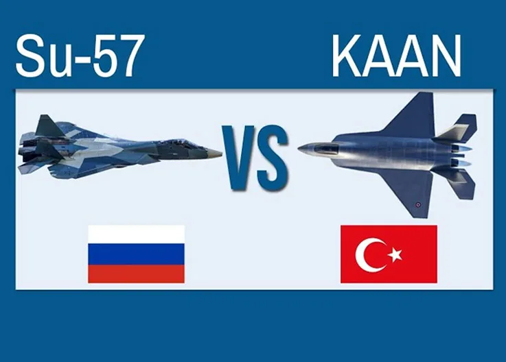 Su-57 Effective in the Field but KAAN Leads in Global Orders